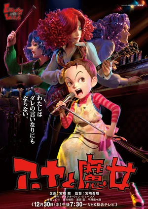 Earwig and the Witch 2020 Dual Audio WEB-DL | Hindi Full Movie